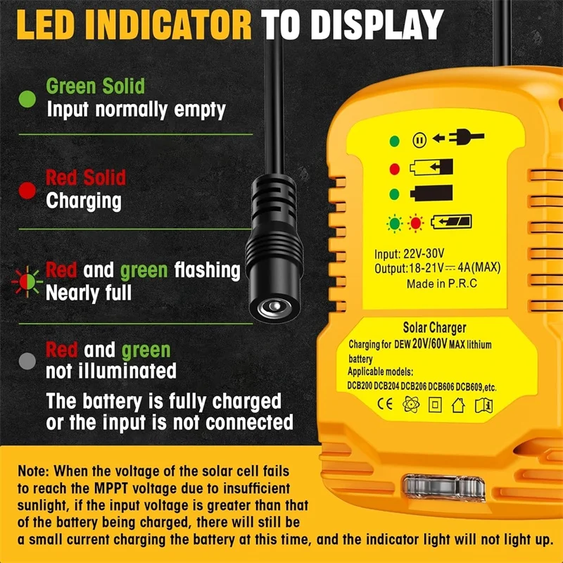 Outdoor Power Outlet Solar - Adattatore solare con presa CC per