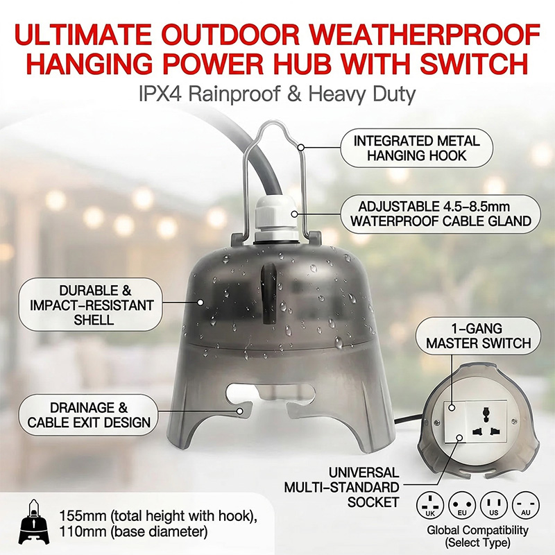 Outdoor Power Outlet Install - Scatola Elettrica Impermeabile da Esterno, Presa
