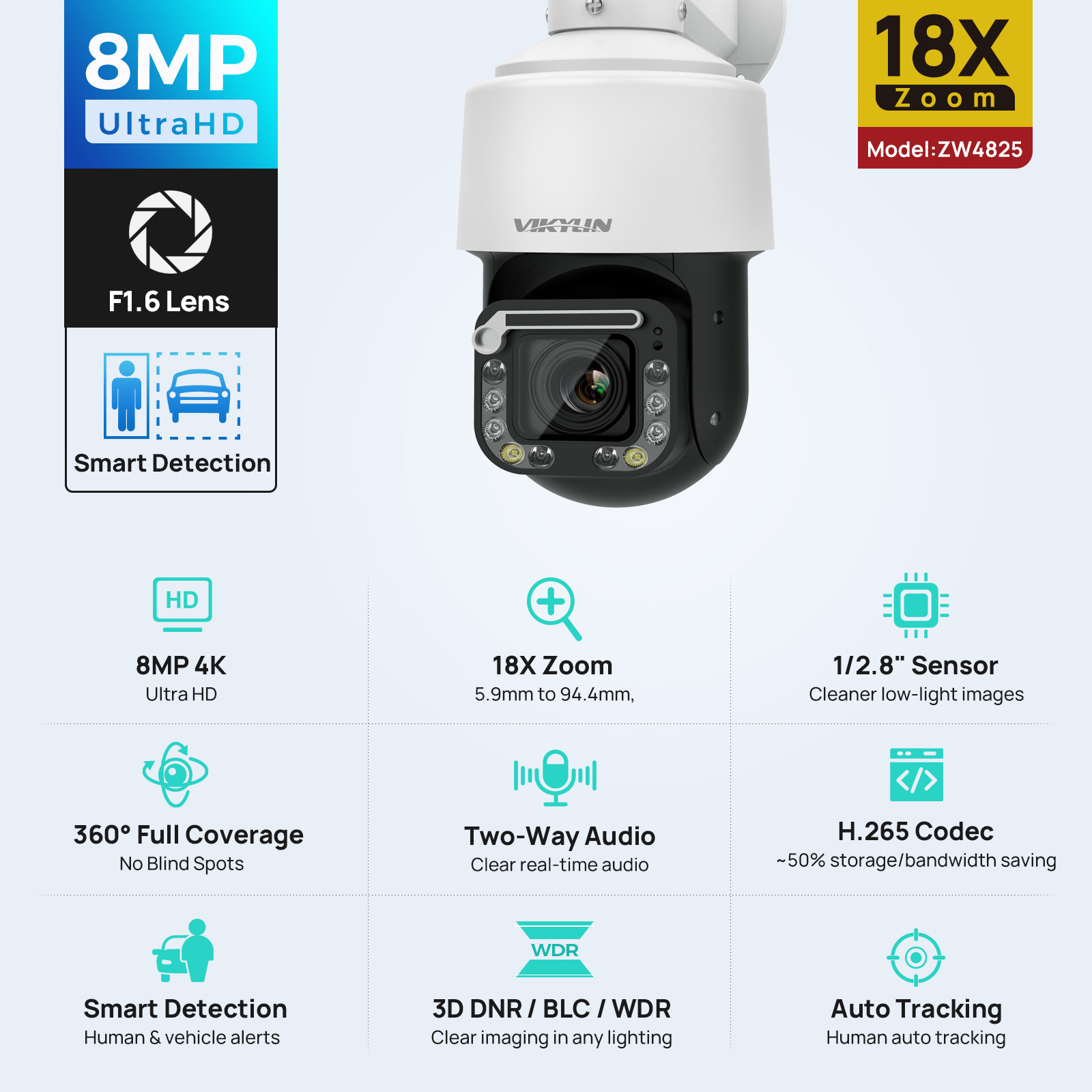 Telecamera di sicurezza IP PTZ - Outdoor Power G Motion recensione e prezzo