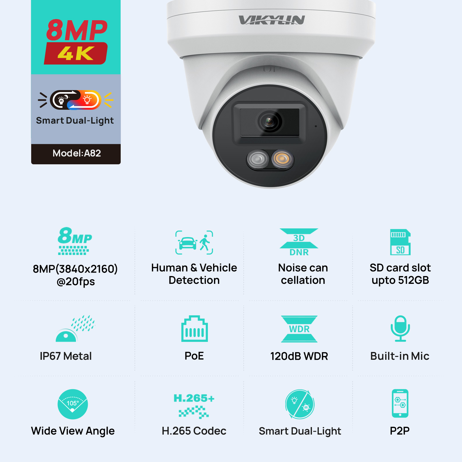 Telecamera di Sicurezza IP VIK - Outdoor Power G Motion recensione e prezzo