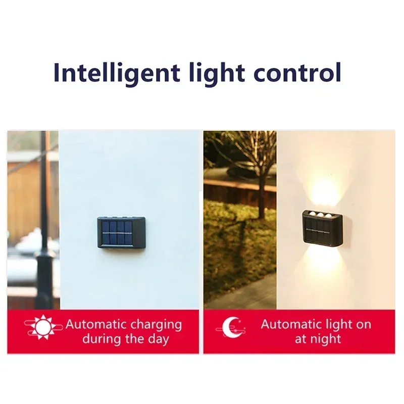 Lampada Solare LED da Esterno  - Outdoor Power Outlet Solar recensione e prezzo