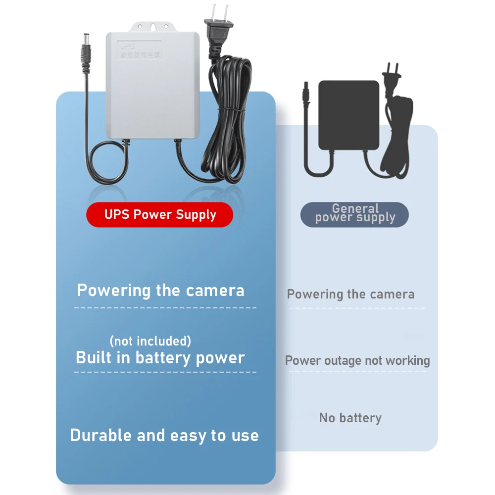 Doppia uscita 12V 2A UPS Monit - Ups Power Supply Outdoor recensione e prezzo