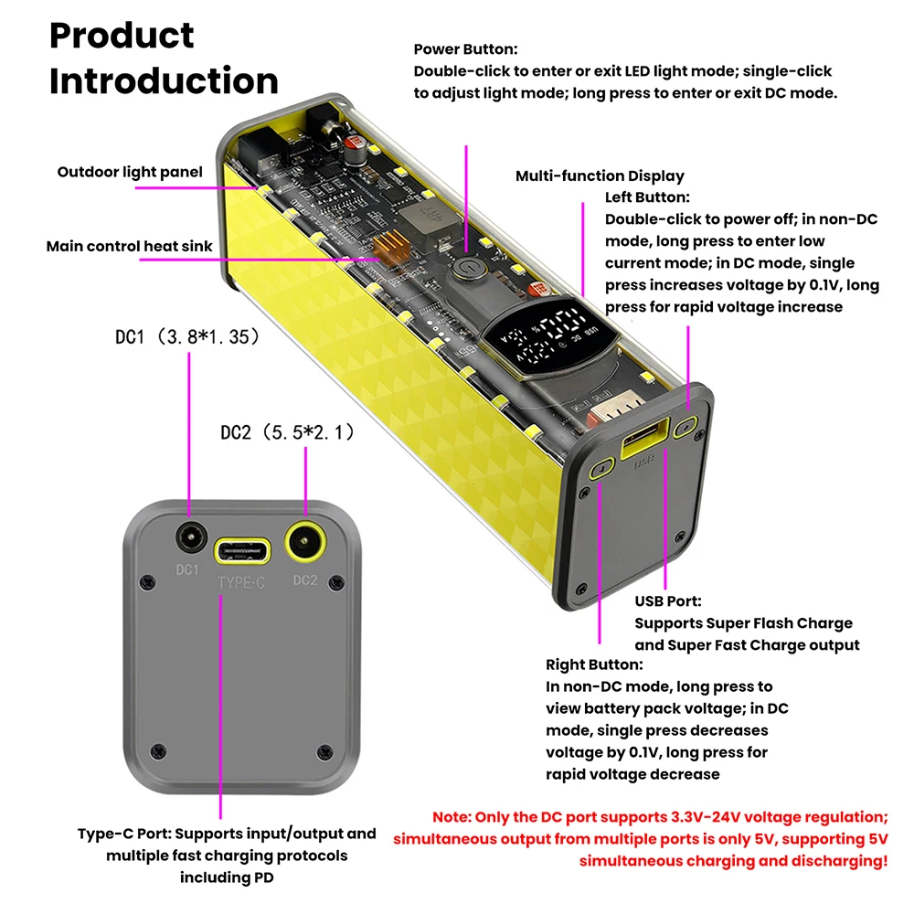 Custodia Power Bank PD65W per  - Outdoor Power Board Box recensione e prezzo