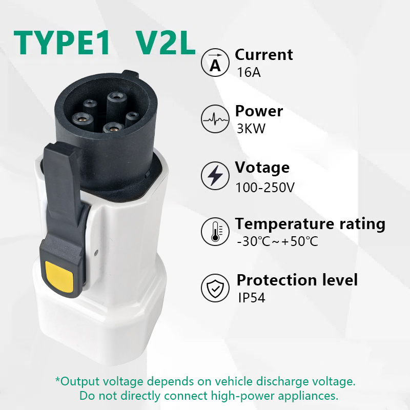 EVqiaoyi Adattatore scaricator - Outdoor Power Outlet Extension recensione e prezzo