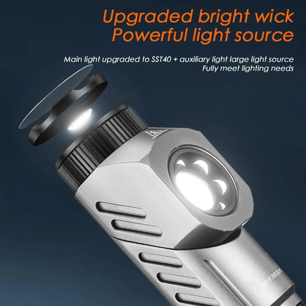 Potente mini torcia a LED 90 ° - Outdoor Power For Camping recensione e prezzo