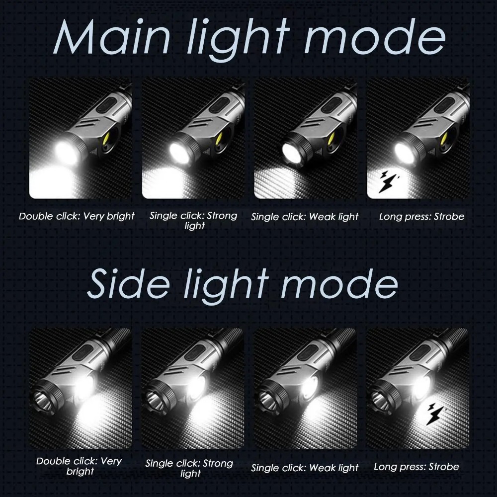 Potente mini torcia a LED 90 ° - Outdoor Power For Camping recensione e prezzo