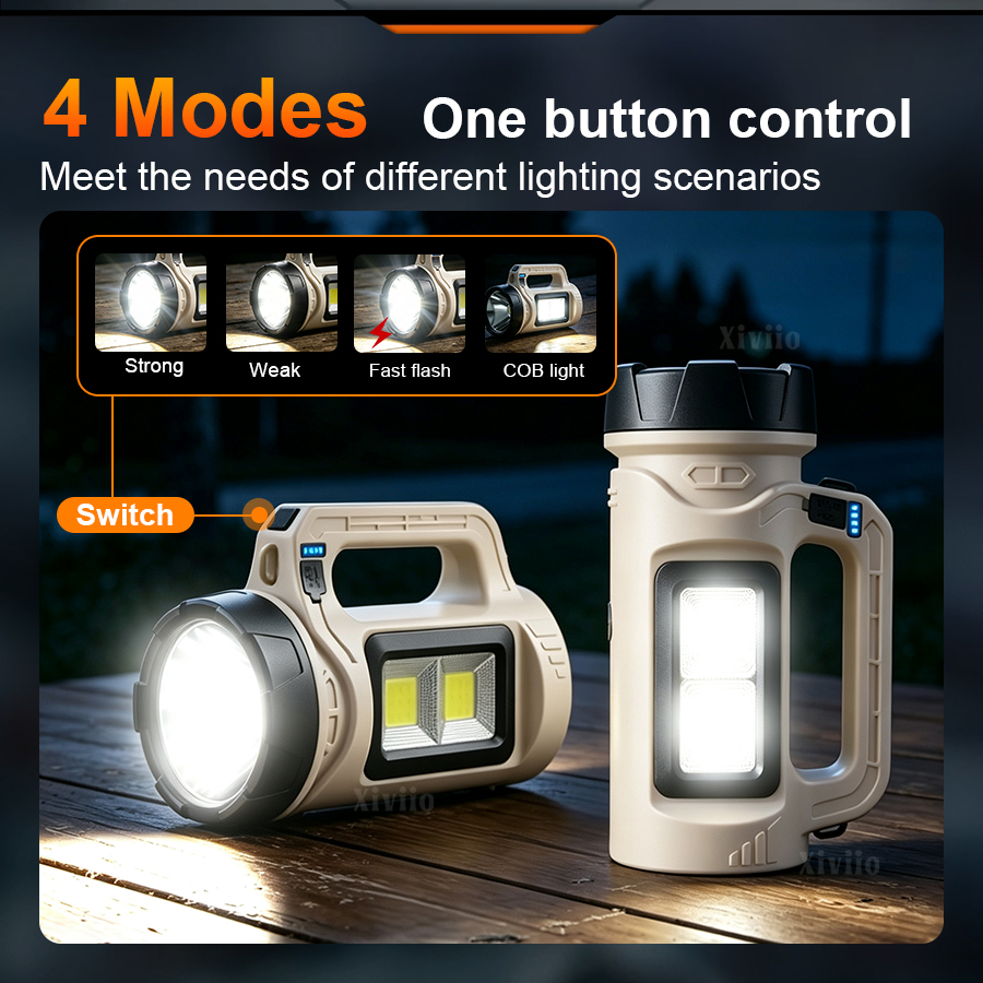 Torcia LED portatile multiscen - Outdoor Power Outlet Solar recensione e prezzo