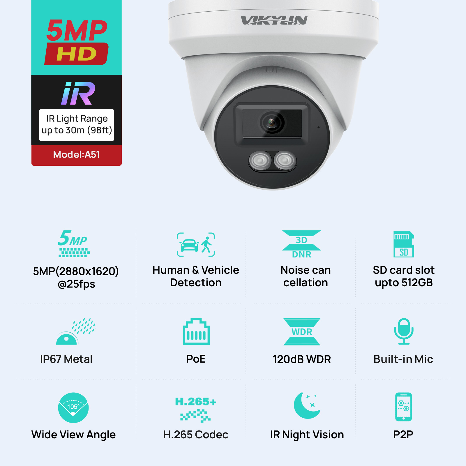 Telecamera di Sicurezza IP VIK - Outdoor Power G Motion recensione e prezzo