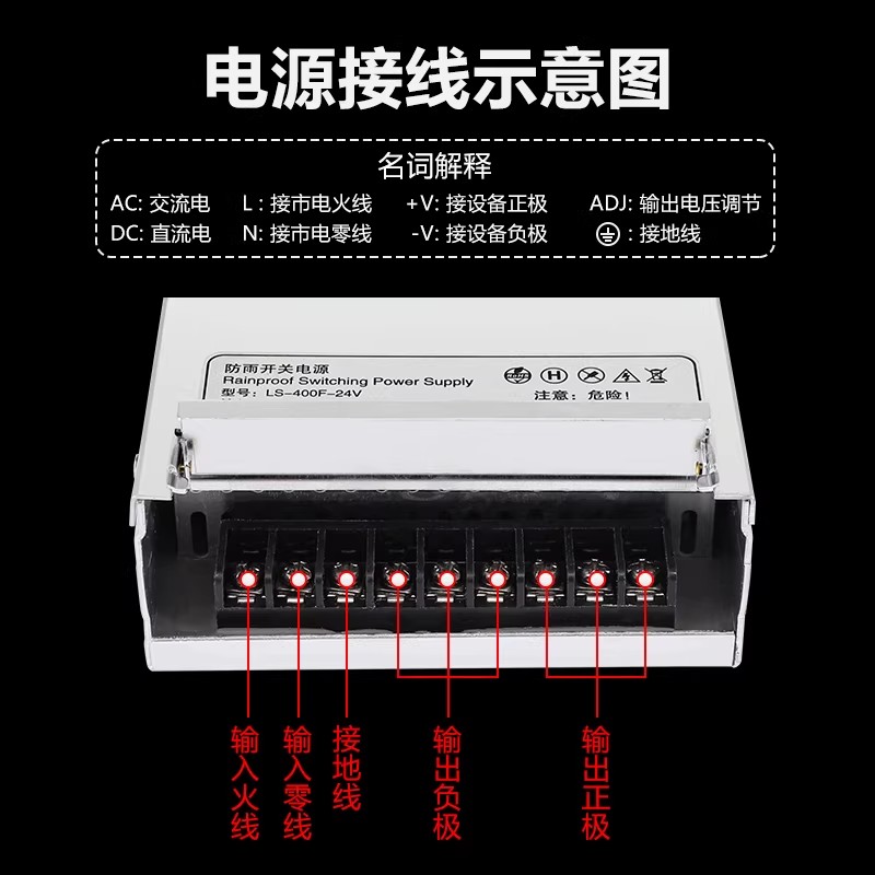 Alimentatore impermeabile con  - Outdoor Power Board Box recensione e prezzo