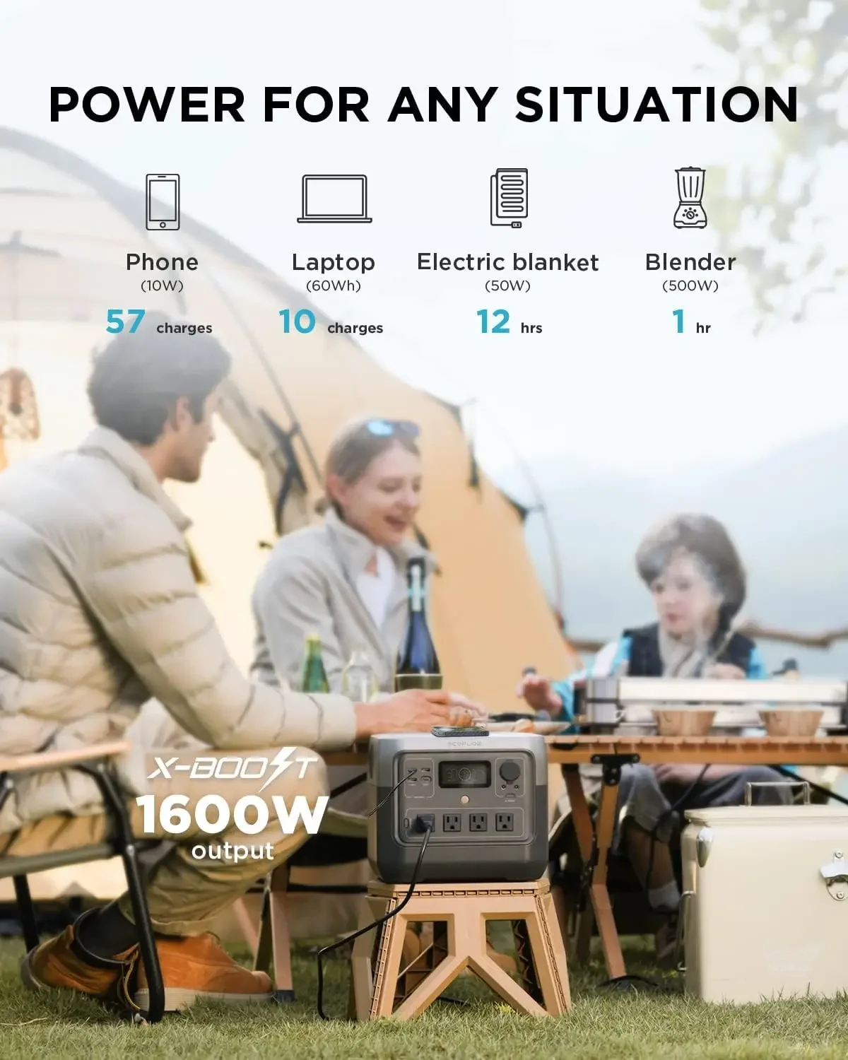 EF ECOFLOW Stazione di Aliment - Outdoor Power Outlet Solar recensione e prezzo