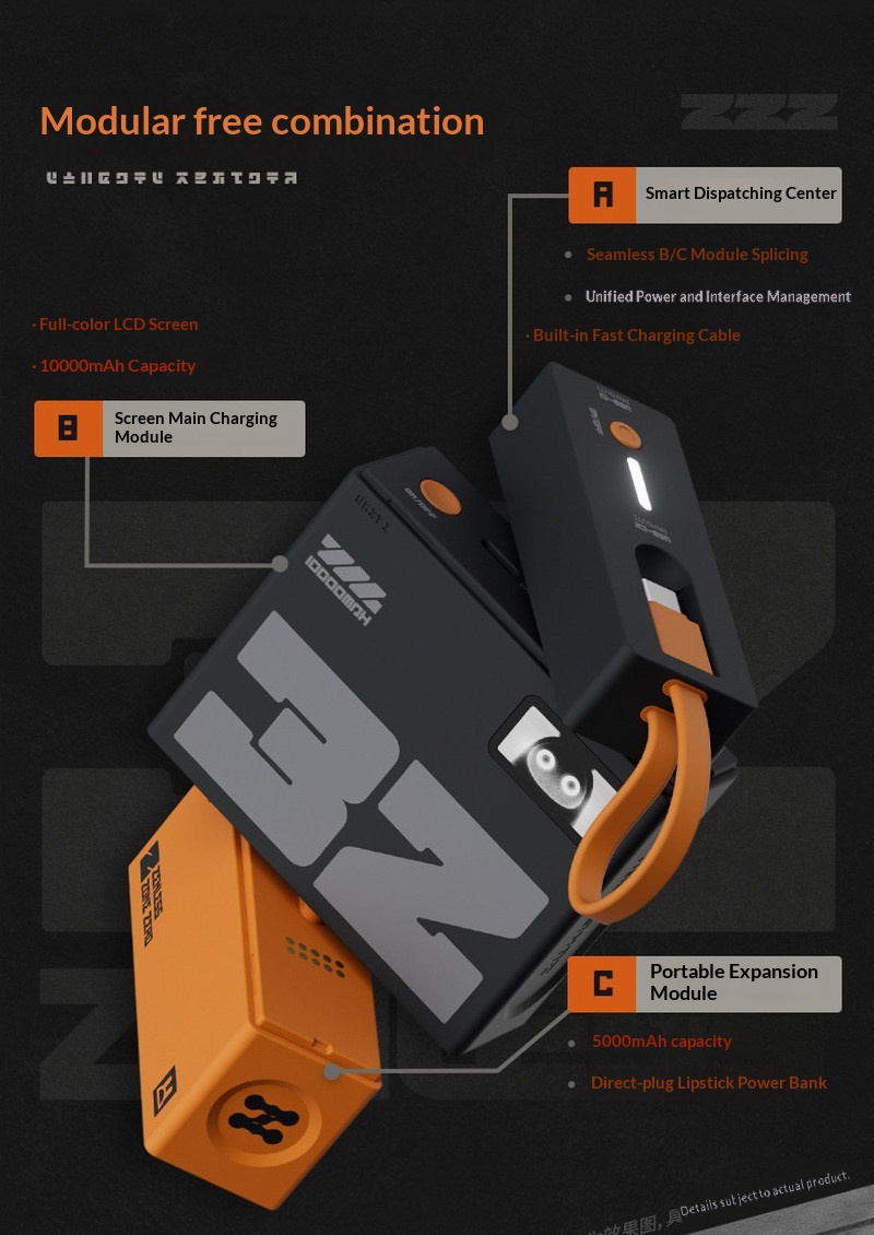 Zenless Zone Zero Power Bank P - Outdoor Power Hub recensione e prezzo