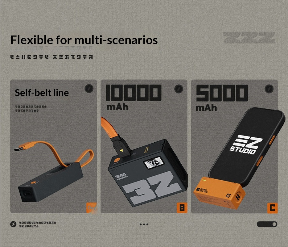 Zenless Zone Zero Power Bank P - Outdoor Power Hub recensione e prezzo